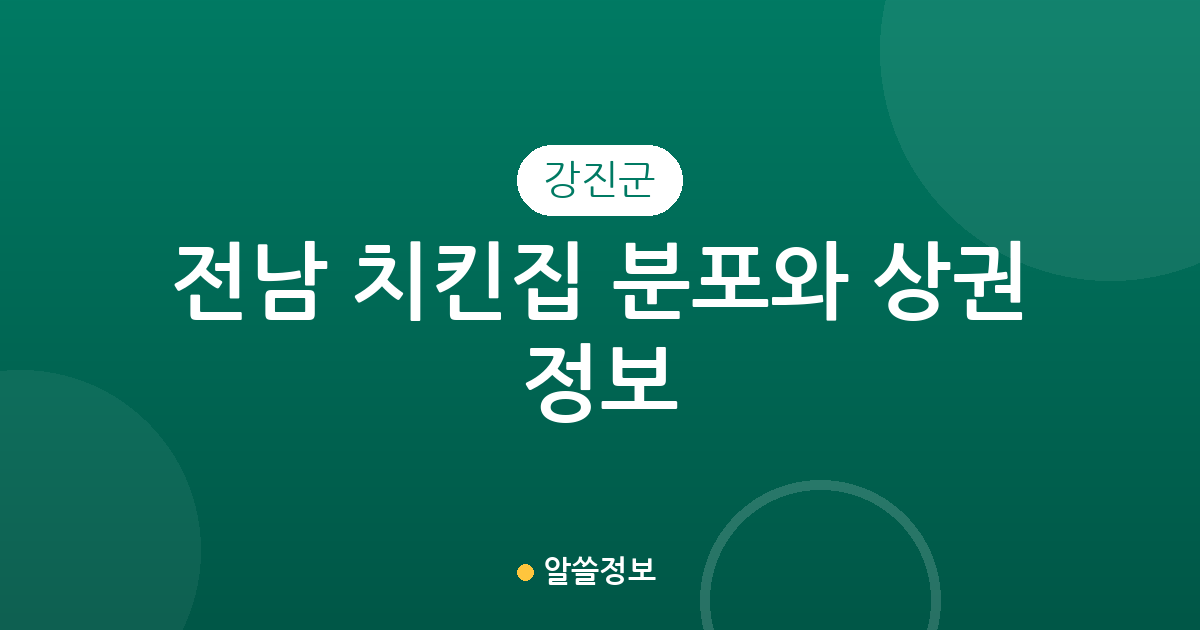 전남 강진군 치킨집 분포와 상권 정보: 강진읍 중심으로 확인하는 치킨 전문점 현황
