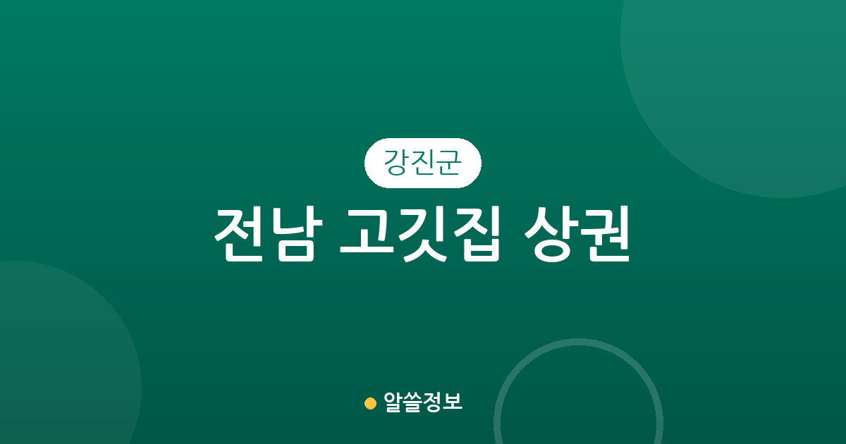 전남 강진군 고깃집 상권 분석: 읍내 밀집도부터 지역별 분포까지