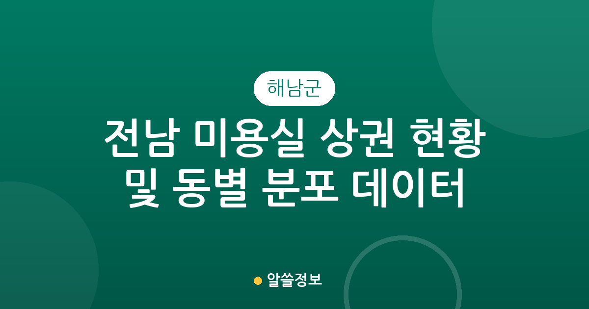 전남 해남군 미용실 상권 현황 및 동별 분포 데이터 분석