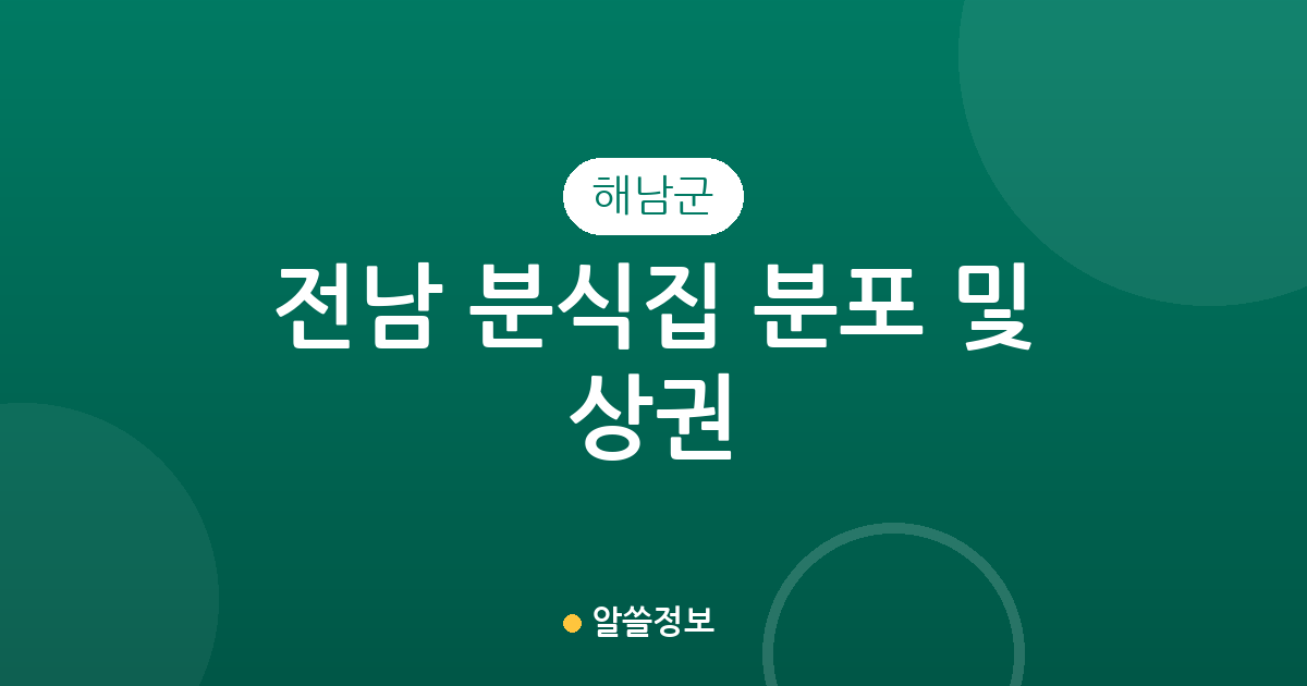 전남 해남군 분식집 분포 및 상권 분석: 해남읍 중심의 김밥집과 분식점 현황
