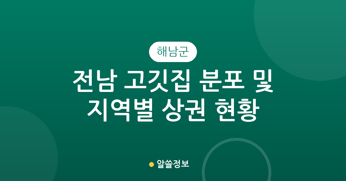 전남 해남군 고깃집 분포 및 지역별 상권 현황 분석