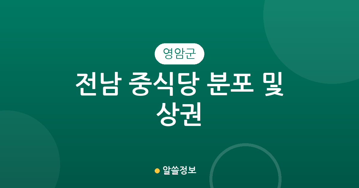 전남 영암군 중식당 분포 및 상권 분석: 삼호읍부터 영암읍까지 동네별 중국집 현황