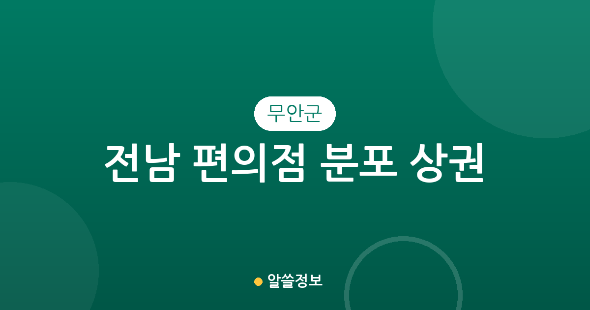 전남 무안군 편의점 분포 상권 분석: 삼향읍부터 주요 읍·면별 현황까지