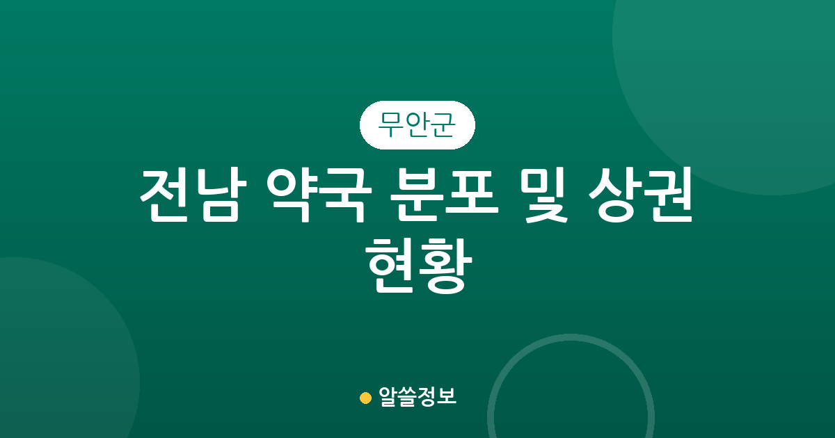 전남 무안군 약국 분포 및 상권 현황 분석: 삼향읍부터 무안읍까지 동별 밀집도 알아보기