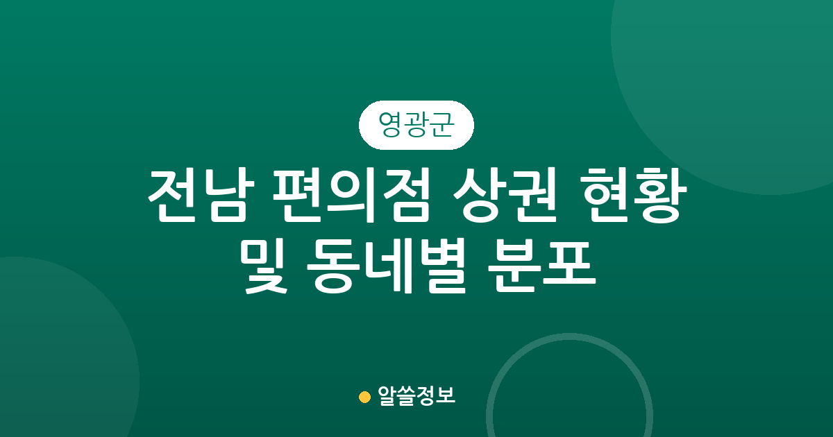전남 영광군 편의점 상권 현황 및 동네별 분포 분석