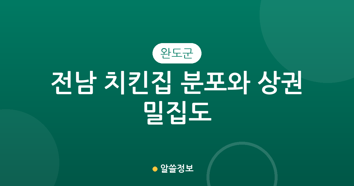 전남 완도군 치킨집 분포와 상권 밀집도 분석: 완도읍부터 주요 면 단위까지