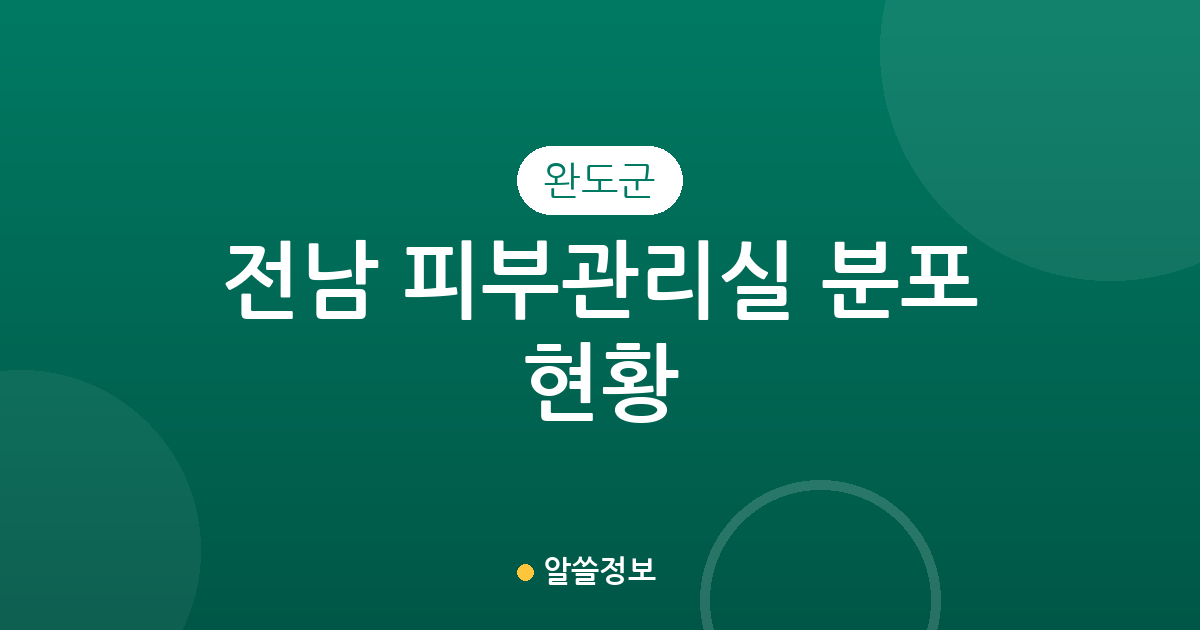 전남 완도군 피부관리실 분포 현황: 완도읍과 노화읍 에스테틱 상권 분석