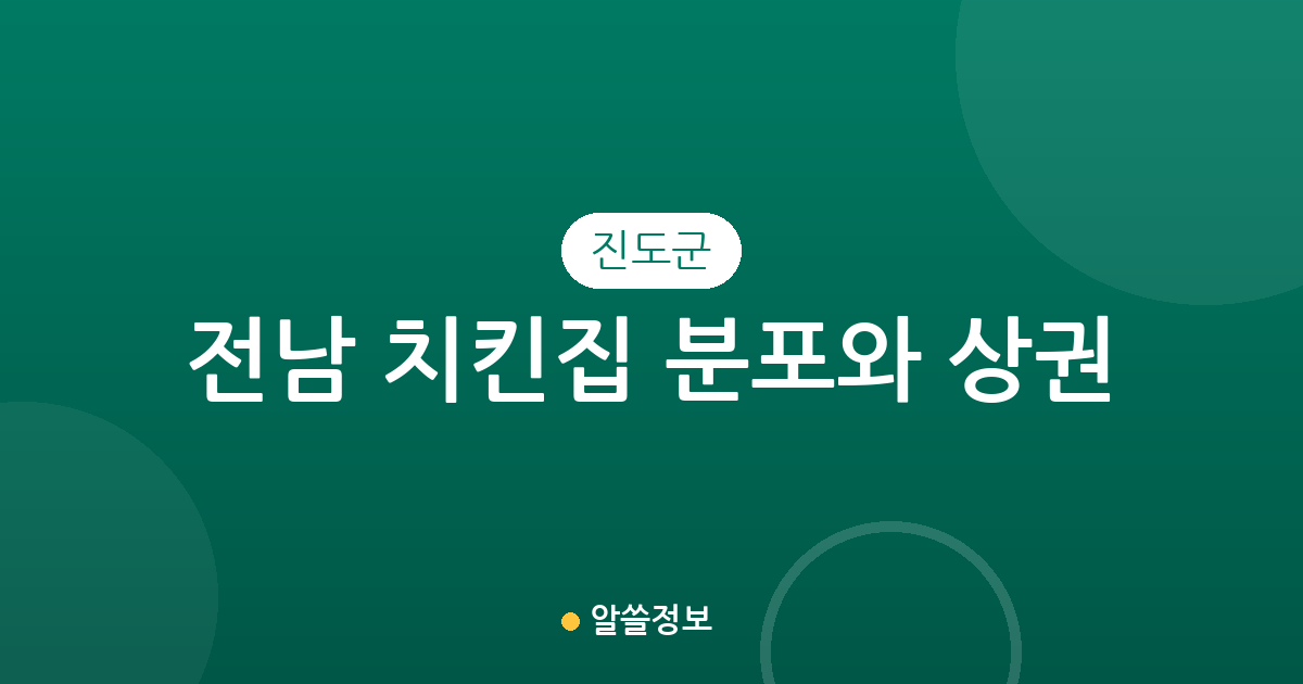 전남 진도군 치킨집 분포와 상권 분석: 진도읍부터 면 단위까지 한눈에 알아보기