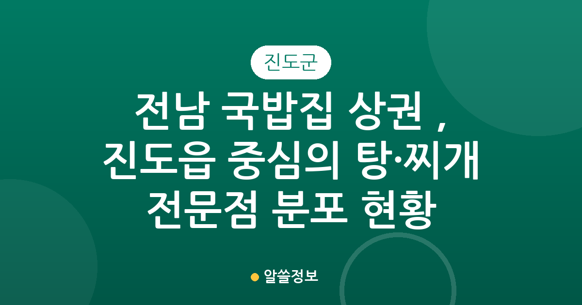 전남 진도군 국밥집 상권 분석, 진도읍 중심의 탕·찌개 전문점 분포 현황