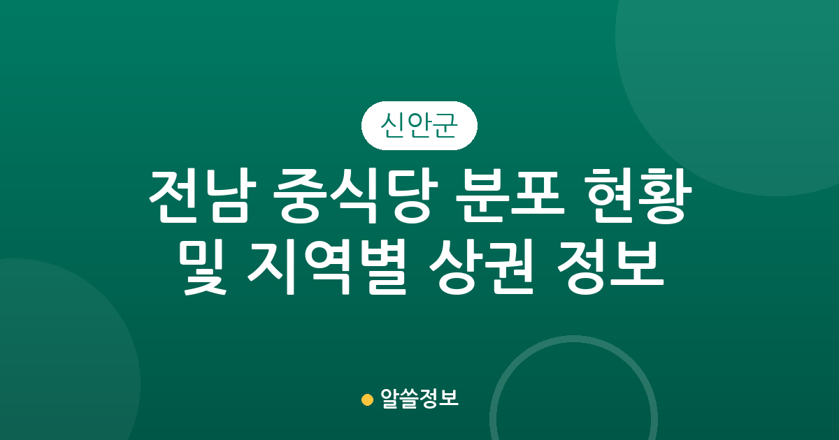 전남 신안군 중식당 분포 현황 및 지역별 상권 분석 정보