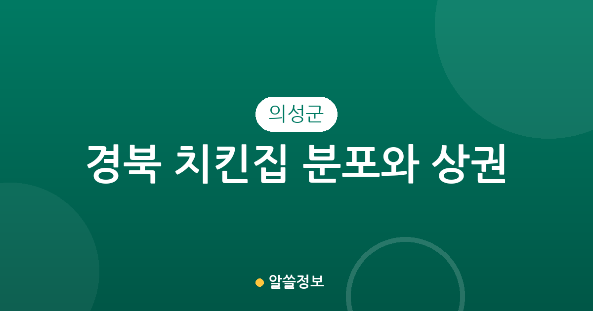 경북 의성군 치킨집 분포와 상권 분석: 우리 동네 통닭집 어디에 많을까?