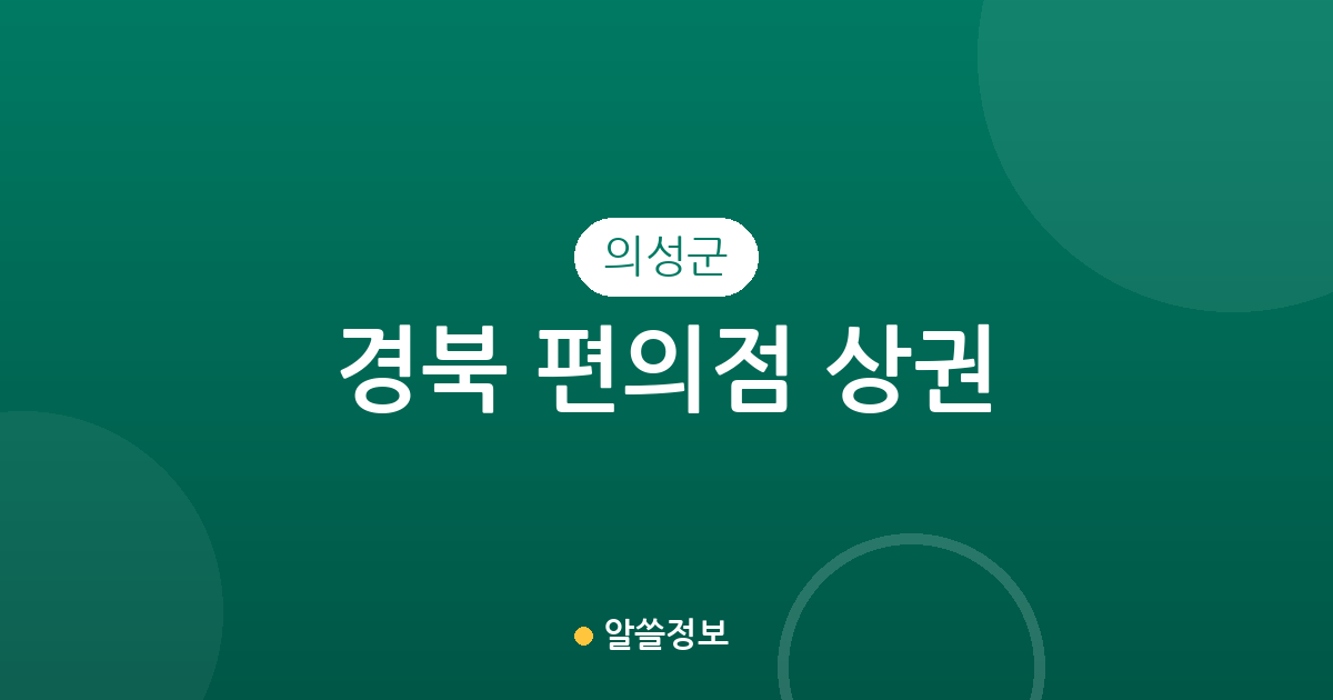 경북 의성군 편의점 상권 분석: 의성읍 집중도와 지역별 분포 현황