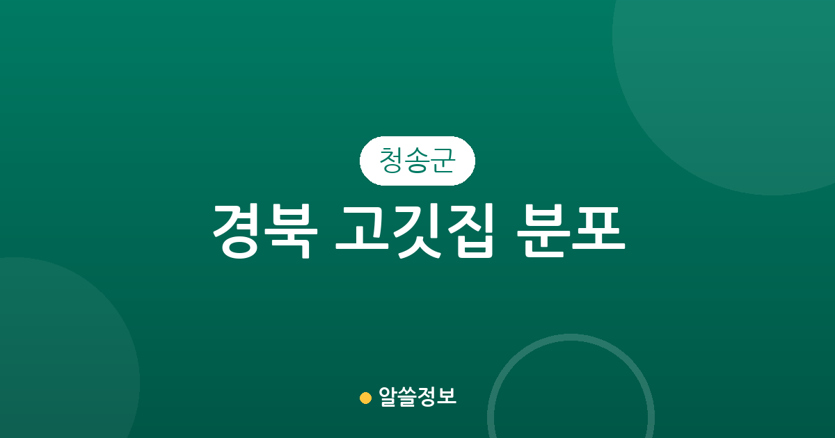 경북 청송군 고깃집 분포 분석: 진보면·청송읍 중심의 지역 상권 정보