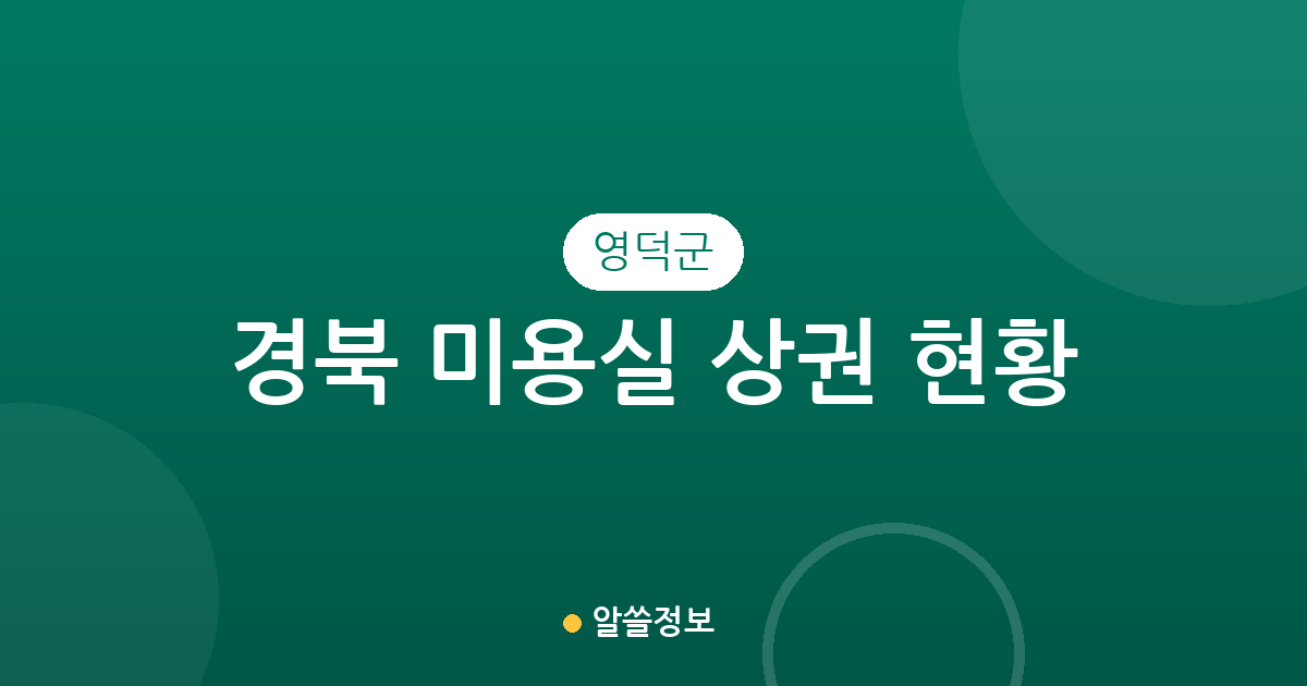 경북 영덕군 미용실 상권 현황 분석: 영덕읍·영해면·강구면 중심의 분포도