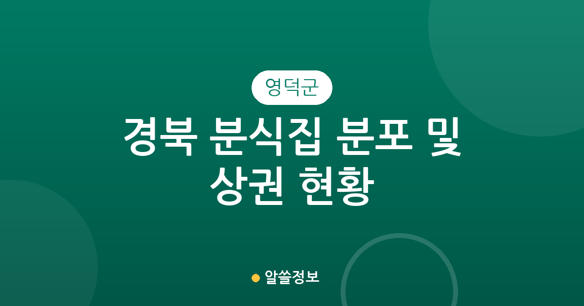 경북 영덕군 분식집 분포 및 상권 현황 분석: 영덕읍·영해면·강구면 집중도