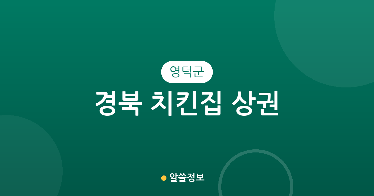 경북 영덕군 치킨집 상권 분석: 영덕읍·영해면·강구면 중심의 지역별 분포 현황