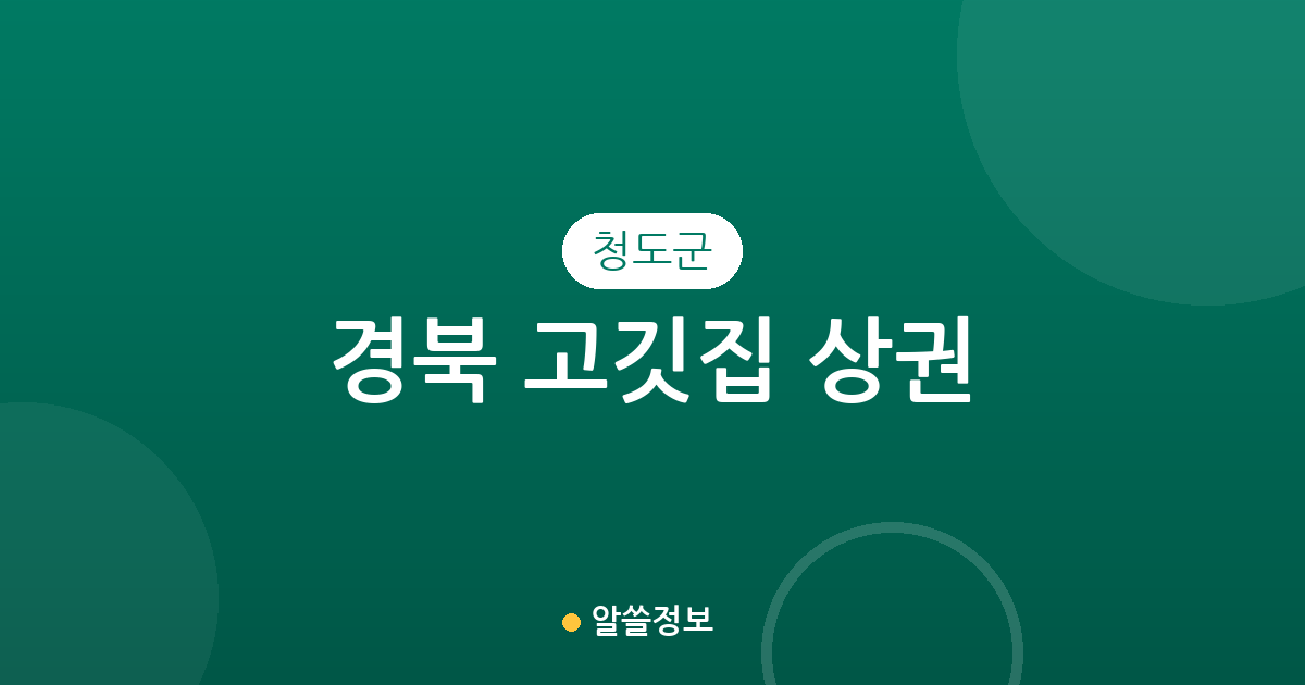 경북 청도군 고깃집 상권 분석: 청도읍부터 면 단위까지 분포 현황 정리