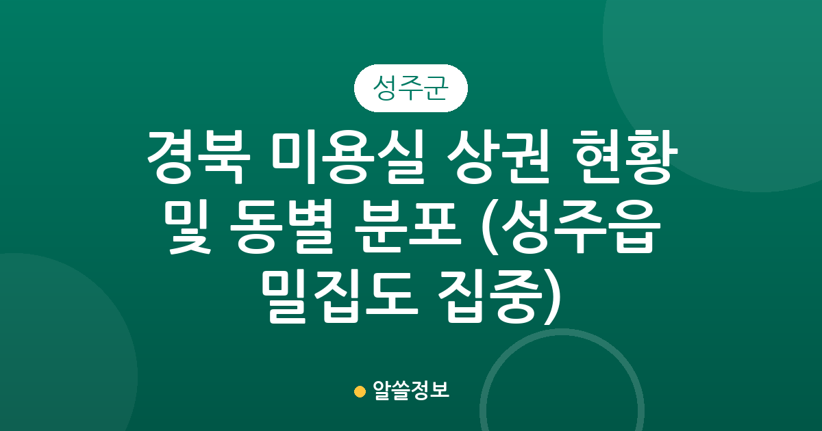 경북 성주군 미용실 상권 현황 및 동별 분포 분석 (성주읍 밀집도 집중)