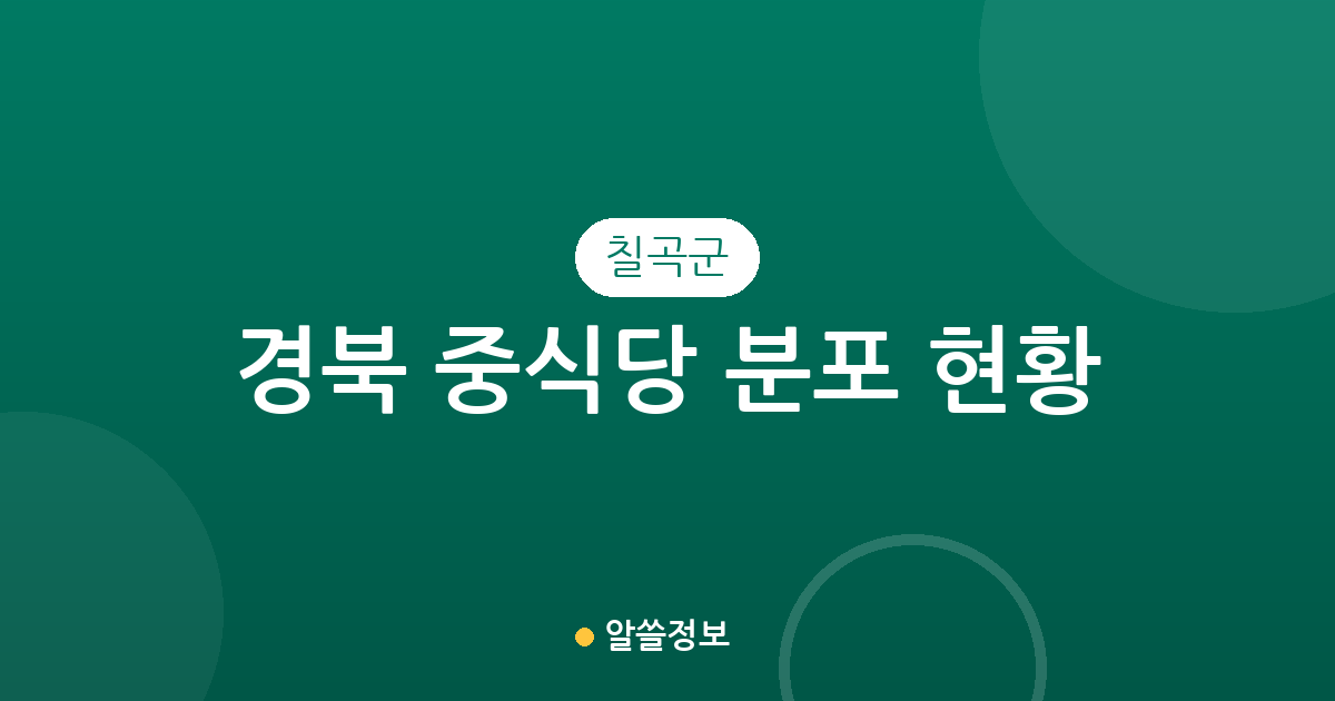 경북 칠곡군 중식당 분포 현황: 왜관읍부터 석적읍까지 상권 데이터 분석