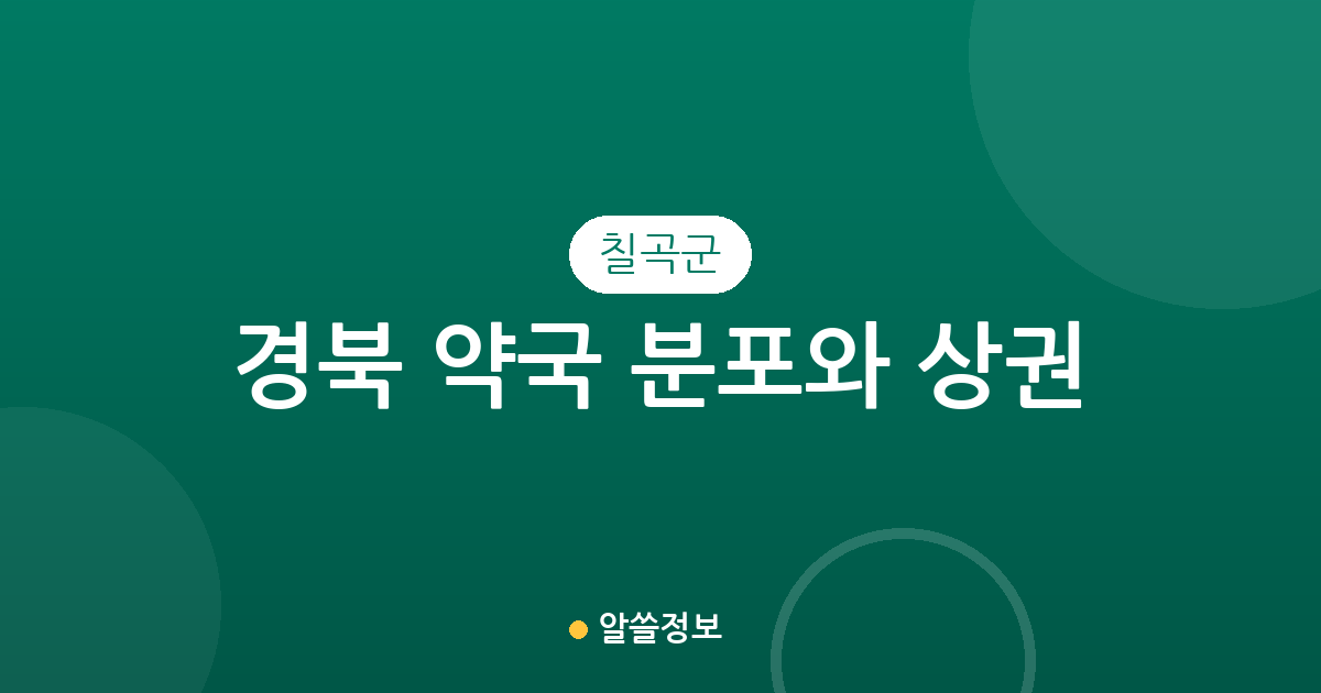 경북 칠곡군 약국 분포와 상권 분석: 왜관읍과 석적읍을 중심으로