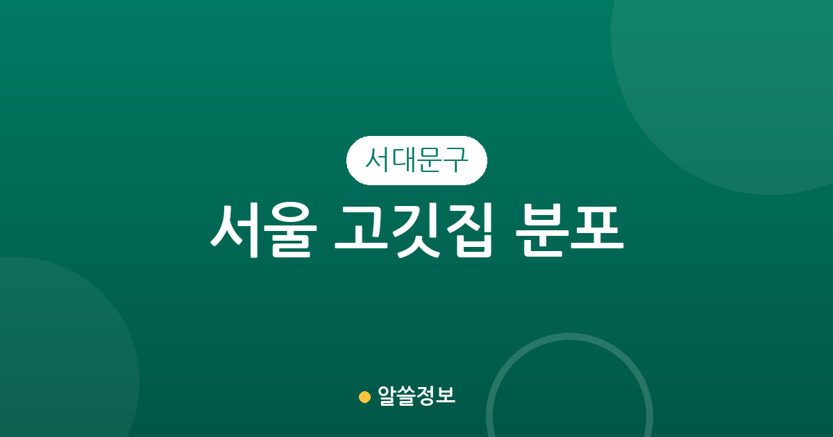 서울 서대문구 고깃집 분포 분석: 신촌동·충현동 등 주요 상권별 특징