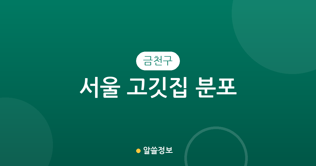 서울 금천구 고깃집 분포 분석: 가산동부터 시흥동까지 상권 밀집도 살펴보기