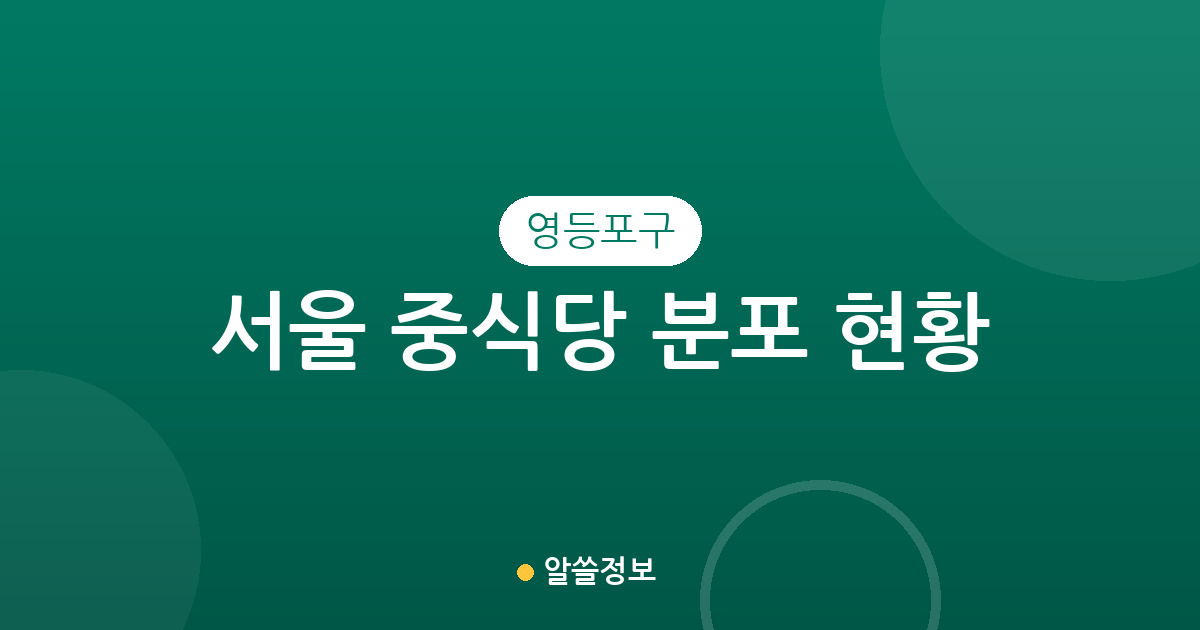 서울 영등포구 중식당 분포 현황: 여의동부터 양평동까지 주요 상권 분석