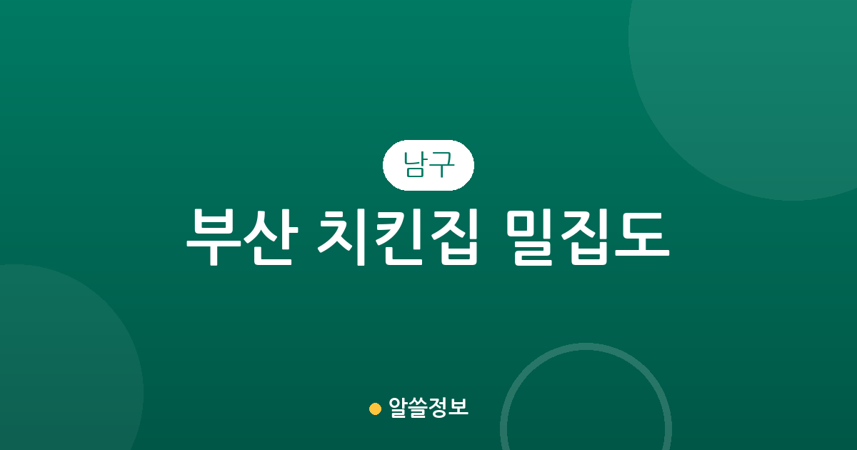 부산 남구 치킨집 밀집도 분석: 대연동부터 용호동까지 동네별 상권 현황