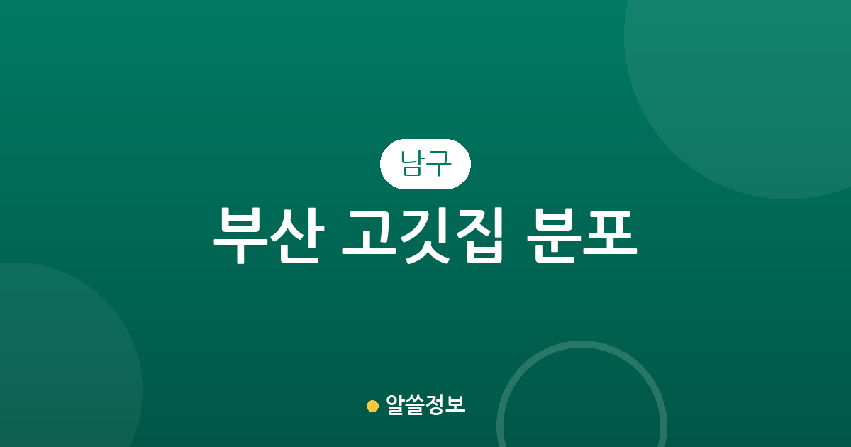 부산 남구 고깃집 분포 분석: 대연동부터 용호동까지 상권 밀집도 한눈에 보기