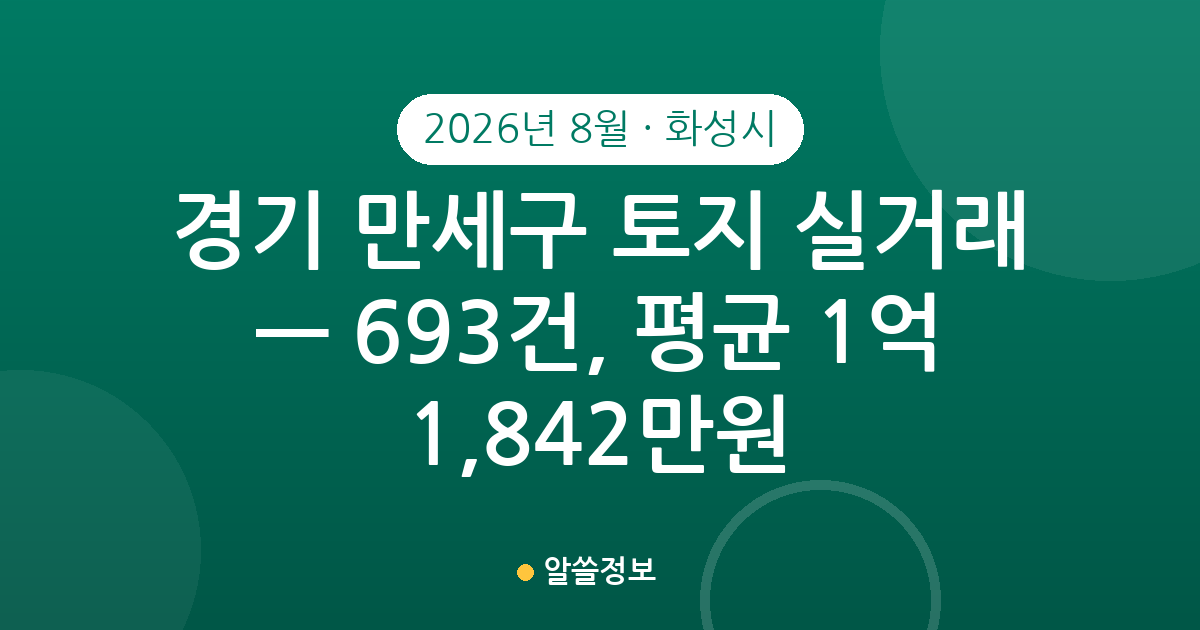경기 화성시 만세구 토지 실거래 2026년 8월 — 693건, 평균 1억 1,842만원