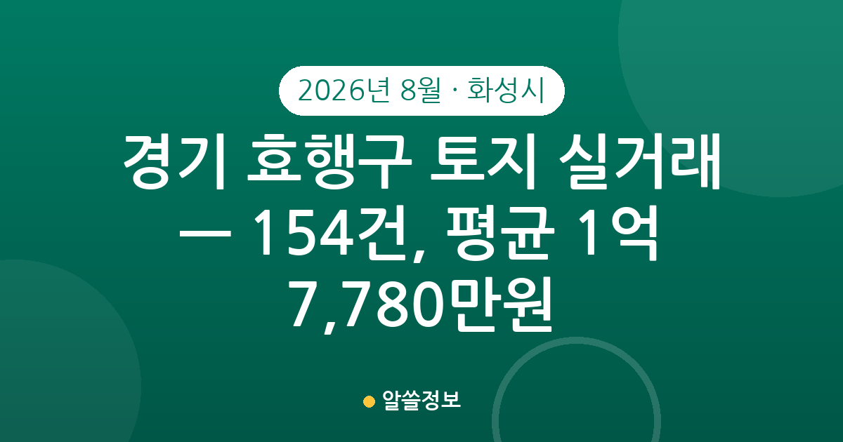 경기 화성시 효행구 토지 실거래 2026년 8월 — 154건, 평균 1억 7,780만원
