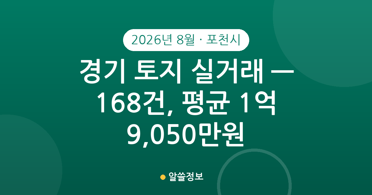 경기 포천시 토지 실거래 2026년 8월 — 168건, 평균 1억 9,050만원