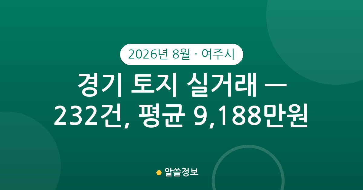 경기 여주시 토지 실거래 2026년 8월 — 232건, 평균 9,188만원