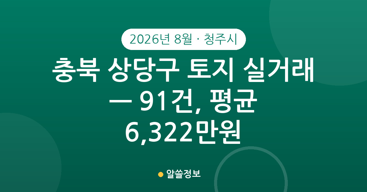충북 청주시 상당구 토지 실거래 2026년 8월 — 91건, 평균 6,322만원