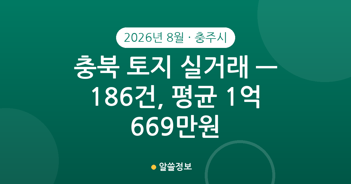 충북 충주시 토지 실거래 2026년 8월 — 186건, 평균 1억 669만원