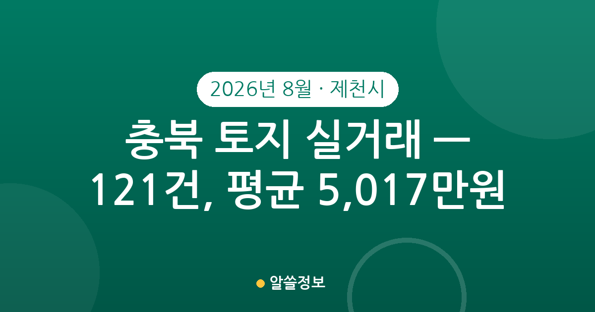 충북 제천시 토지 실거래 2026년 8월 — 121건, 평균 5,017만원