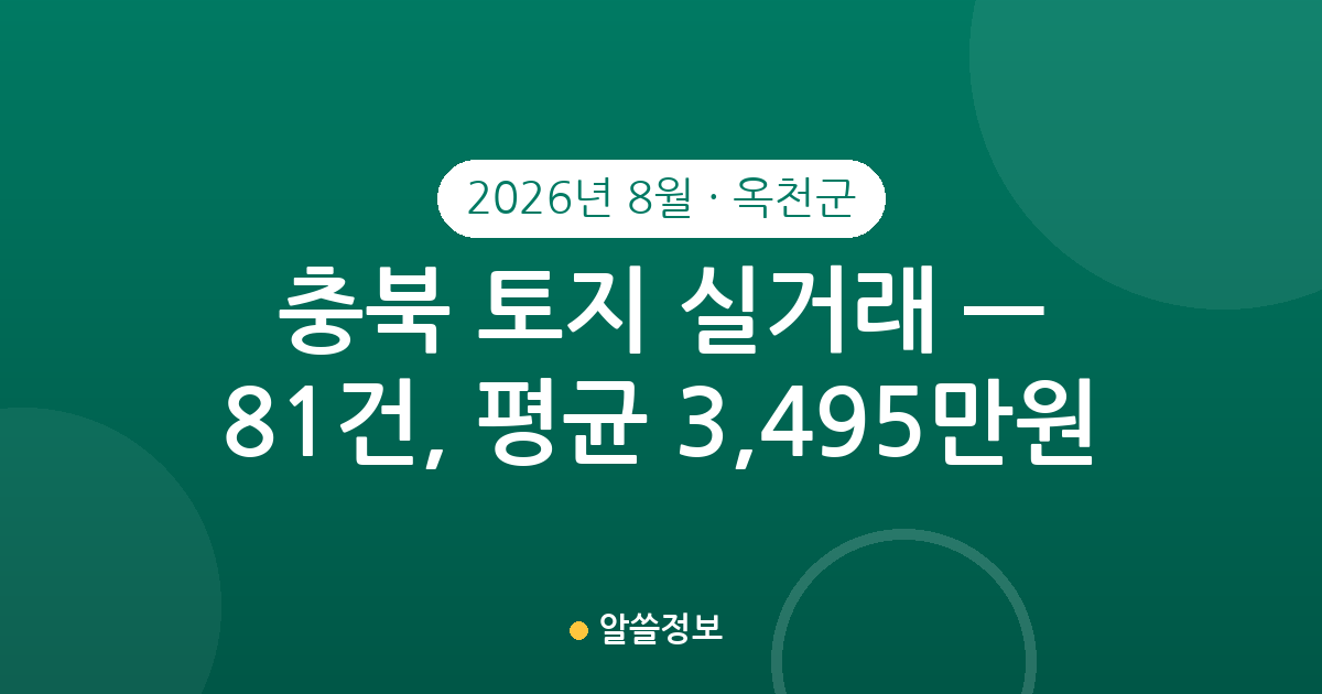 충북 옥천군 토지 실거래 2026년 8월 — 81건, 평균 3,495만원
