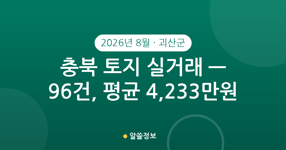 충북 괴산군 토지 실거래 2026년 8월 — 96건, 평균 4,233만원