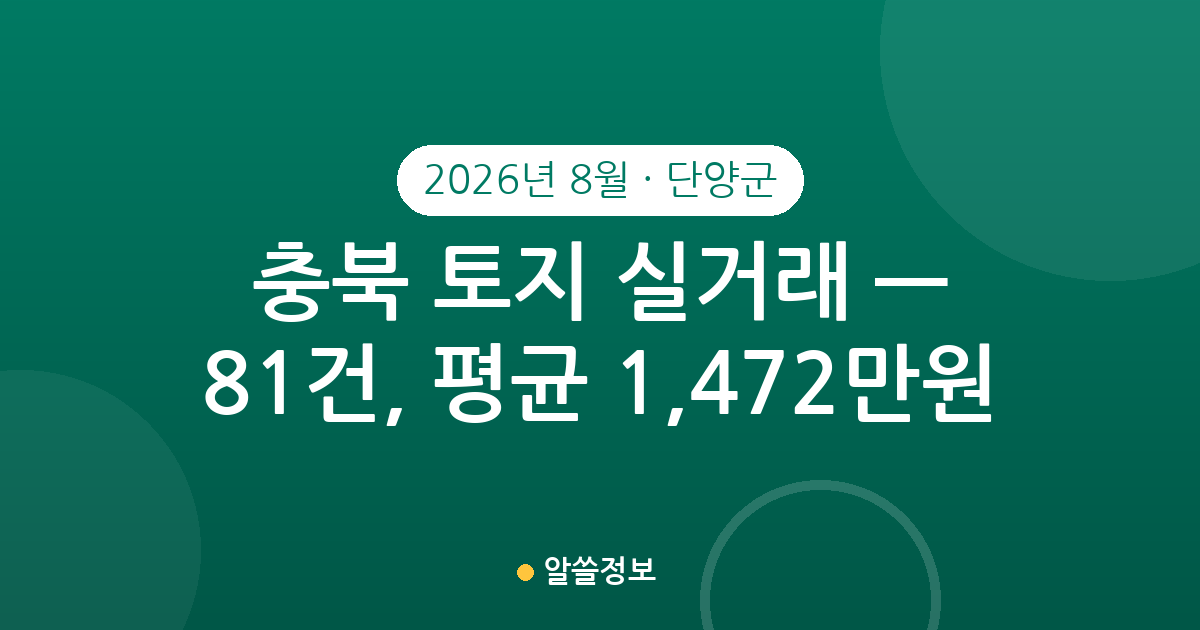 충북 단양군 토지 실거래 2026년 8월 — 81건, 평균 1,472만원