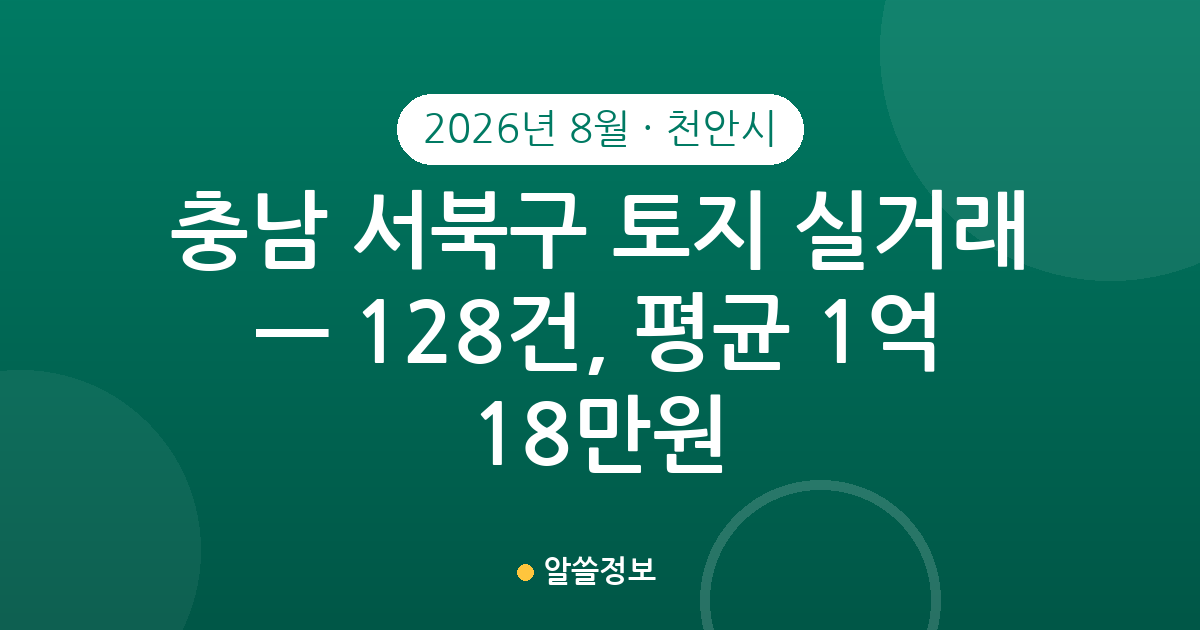 충남 천안시 서북구 토지 실거래 2026년 8월 — 128건, 평균 1억 18만원