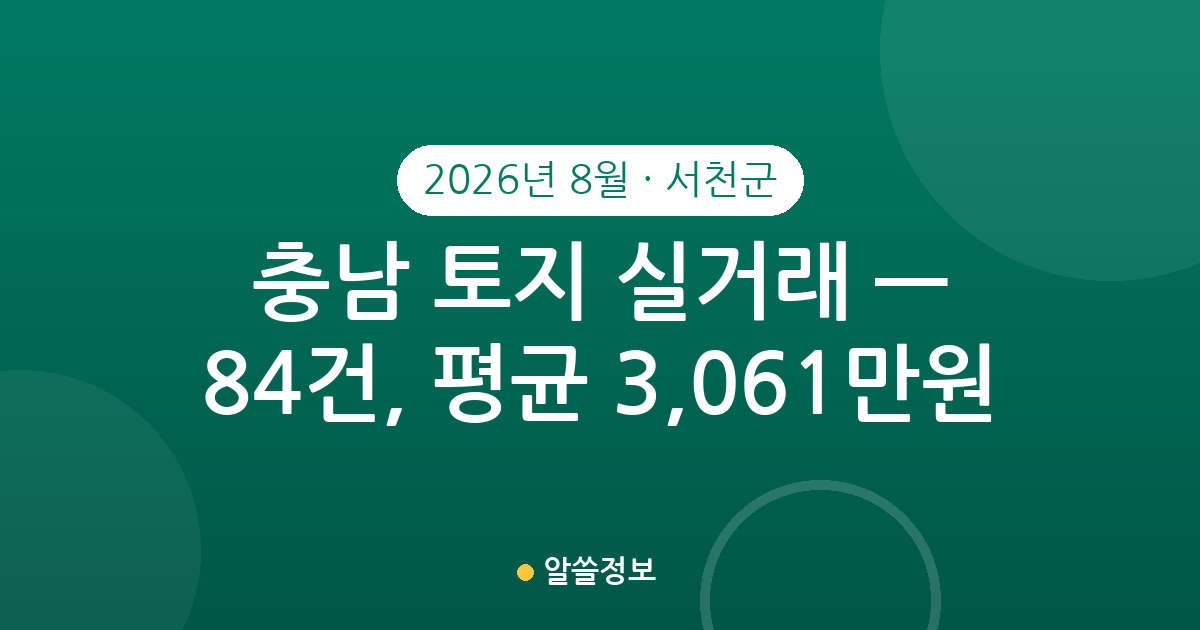 충남 서천군 토지 실거래 2026년 8월 — 84건, 평균 3,061만원